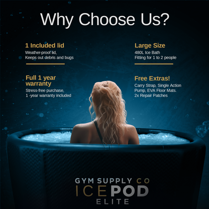 Home Sauna, IcePOD ELITE Bundle